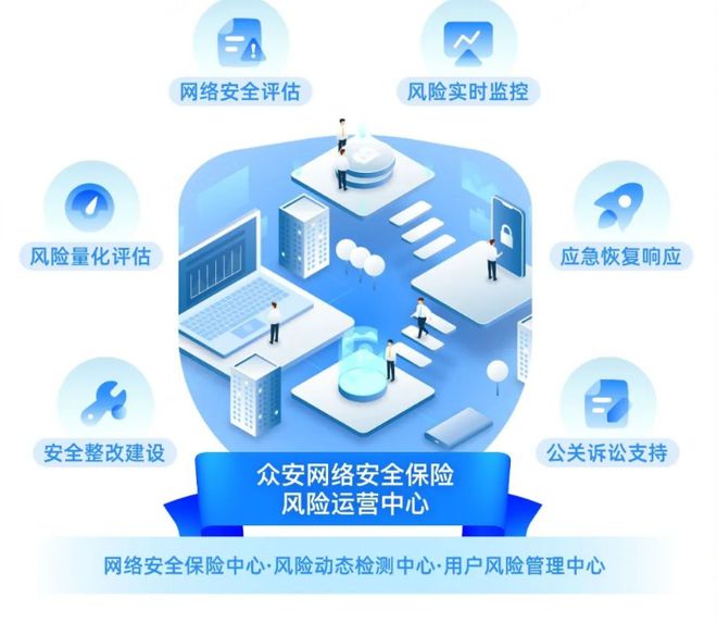 重磅解讀 | 國家出臺網絡安全保險發展意見，網絡運營服務迎來新機遇